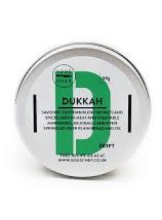 Dukkah
