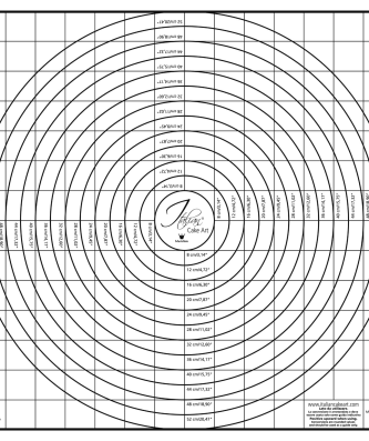Tapis de pâtisserie gradué
