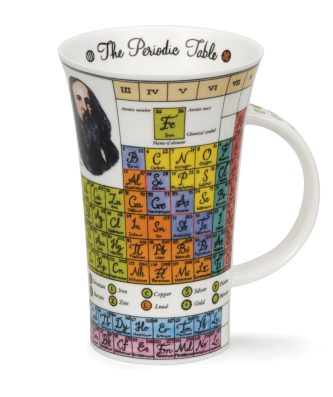 GLEN PERIODIC TABLE