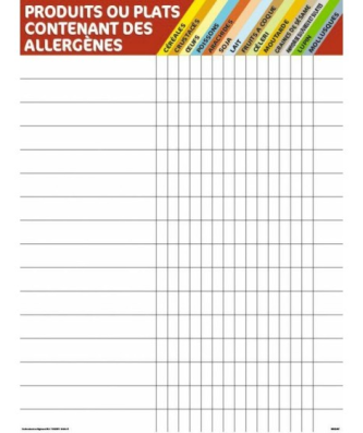 Tableau allergène 40 x 30 cm - l'unité