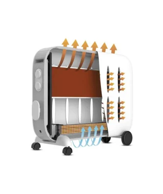 Chauffage électrique Ceramino2022 Supra